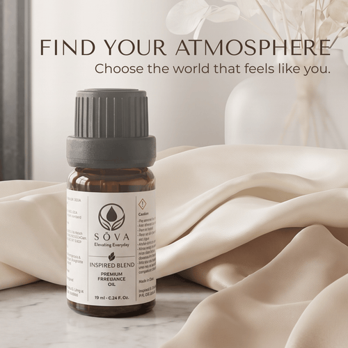 Inspired Fragrance Blends
